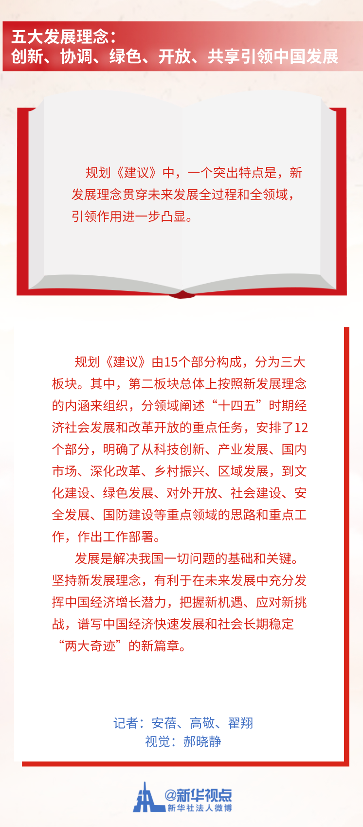 1604556675645089.png 5.png